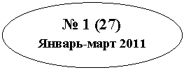 ����: � 1 (27)
������-���� 2011
