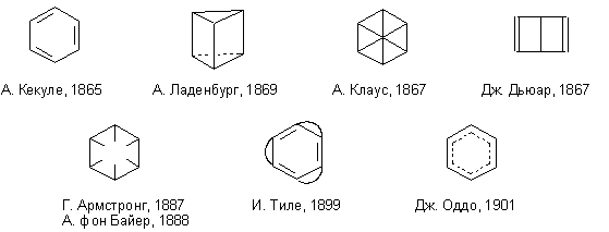 Различные