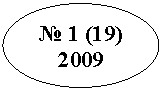 ����: � 1 (19)
2009

