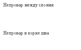 Подпись: