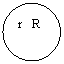 Овал: r R