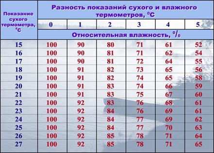 Описание: {C27733C1-8D4F-4B3D-98A4-3FDD674AACD5}