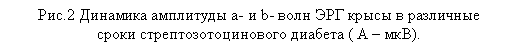 �������: