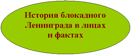 Овал: История блокадного Ленинграда в лицах и фактах