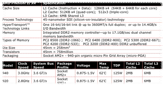 phenom2_specs.gif