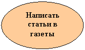 Овал: Написать статьи в газеты