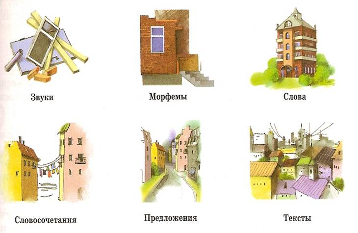 C:\Documents