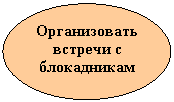 Овал: Организовать встречи с блокадниками