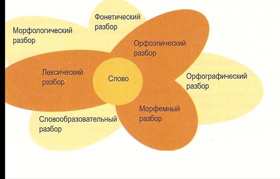 C:\Documents and Settings\1\Мои документы\Мои результаты сканировани\2009-12 (дек)\сканирование0003.jpg
