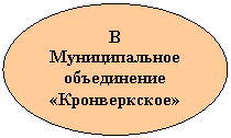 Овал:
