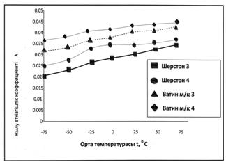 C:\Documents and Settings\Iliys\Рабочий стол\сканер\22222.jpg