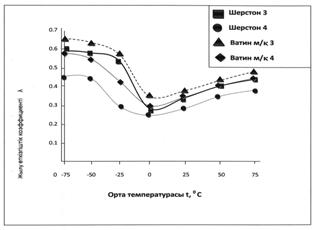 C:\Documents and Settings\Iliys\Рабочий стол\сканер\111.jpg