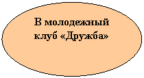 Овал: В молодежный клуб «Дружба»
