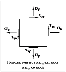 �������: