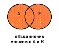 Подпись: