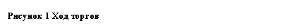 Подпись: