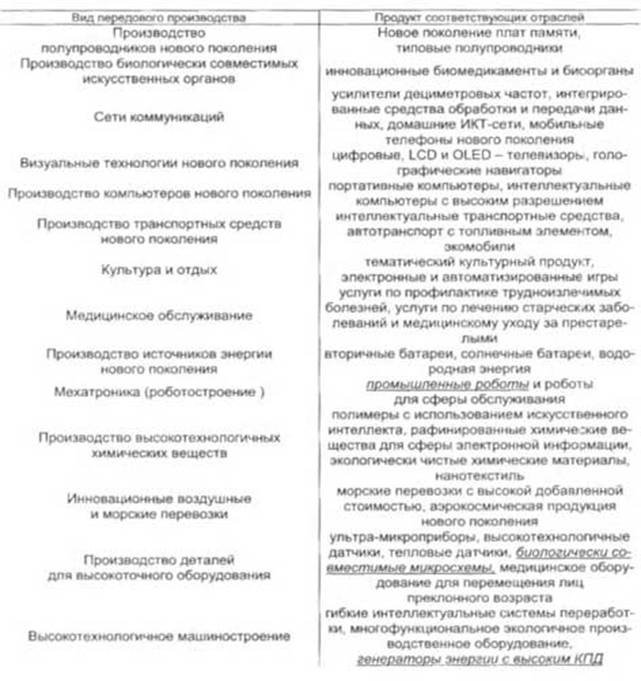 http://institutiones.com/images/stories/oblog/b3e3230-2.jpg
