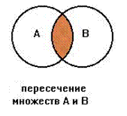 Подпись: