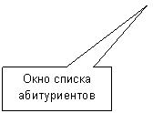 ������������� �������: ���� ������ ������������