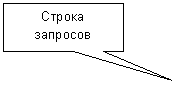 ������������� �������: ������ ��������