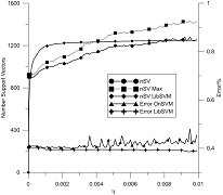 ��������: ��������: nsv_graphs.eps
