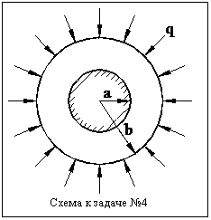 Подпись:
