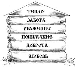 C:\Documents