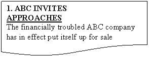 ����-�����: ��������: 1. ABC INVITES
APPROACHES
The financially troubled ABC company has in effect put itself up for sale
