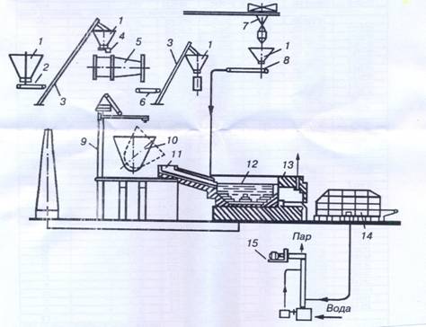 C:\Users\Администратор\Pictures\сканирование0001.jpg