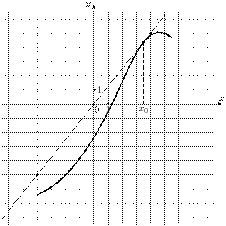 task-14/ps/task-14.137