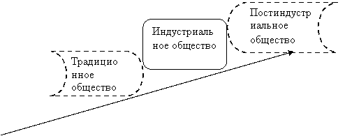 ����-�����: ����������� ������: ������������ ��������