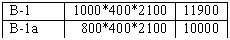 �������: �-1 1000*400*2
�-1� 800*400*2
