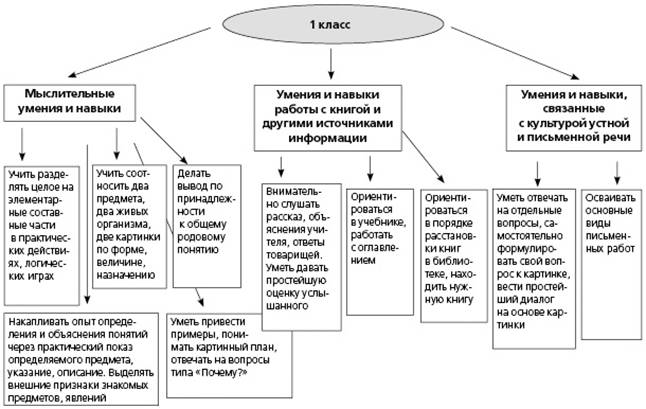C:\Documents and Settings\User-\������� ����\9-1 copy.jpg