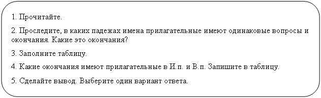 Скругленный прямоугольник: 1. Прочитайте.
2. Проследите, в каких падежах имена прилагательные имеют одинаковые вопросы и окончания. Какие это окончания?
3. Заполните таблицу.
4. Какие окончания имеют прилагательные в И.п. и В.п. Запишите в таблицу.
5. Сделайте вывод. Выберите один вариант ответа.