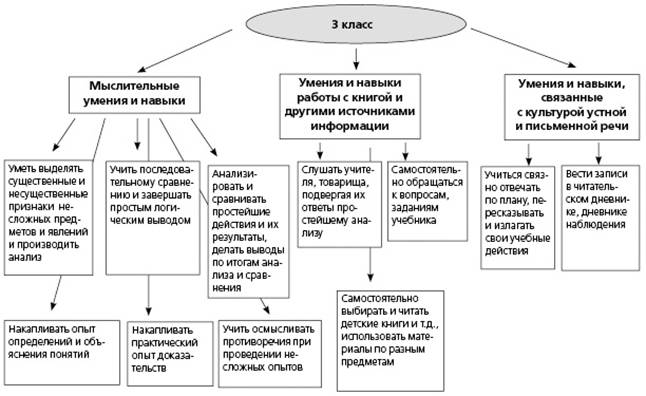 C:\Documents and Settings\User-\������� ����\9-3 copy.jpg