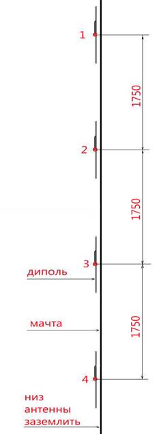 4dipol 166����� +�����.jpg