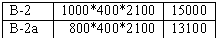�������: �-2 1000*400*2
�-2� 800*400*2
