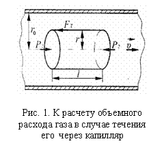 �������: