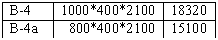 �������: �-4 1000*400*2
�-4� 800*400*2
