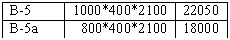 �������: �-5 1000*400*2
�-5� 800*400*2
