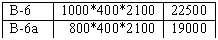 �������: �-6 1000*400*2
�-6� 800*400*2
