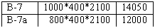 �������: �-7 1000*400*2
�-7� 800*400*2
