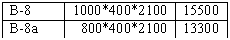 �������: �-8 1000*400*2
�-8� 800*400*2
