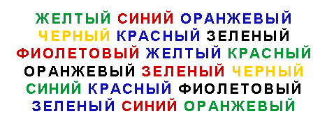 ��������: �������� ����������� �������� � �����
