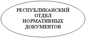 ����: