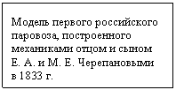 �������: