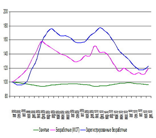 http://*****/data/2011/03/14//%D0%9C%D0%B0%D0%BB-1.jpg