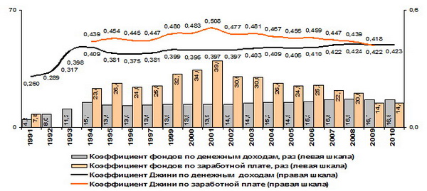 http://*****/data/2011/03/14//%D0%9C%D0%B0%D0%BB-2.jpg