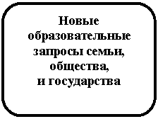 ����������� �������������: �����
���������������
������� �����,
��������,
� �����������


