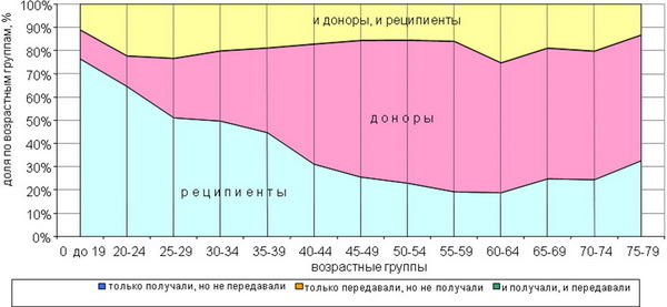 http://*****/data/2011/03/14//%D0%9C%D0%B0%D0%BB-4.jpg